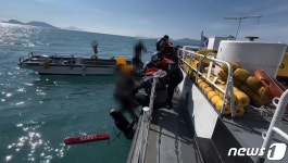 통영 오비도 인근서 해상 화장실 가려다 바다에 빠진 50대 구조