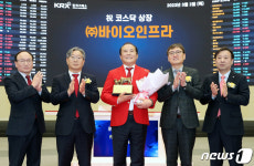 바이오인프라 코스닥시장 상장기념식