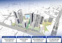 수유동 20층, 청량리동 35층 주거단지로…신속통합기획 확정