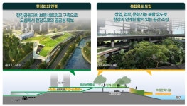 65층 여의도 시범, 한강변도 20층…아파트단지→한강 연결