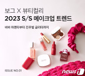 뷰티컬리, 올해 메이크업 카테고리 매출 4배 급증…명품뷰티 11배 ↑