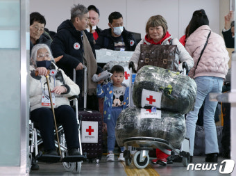하늘길 막힌 사할린동포 영주귀국 대상자, 동해항 통해 입국