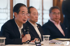 한덕수 총리, 고위당정협의회 발언
