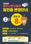충주사랑상품권 4월부터 할인율 6%→8% 상향