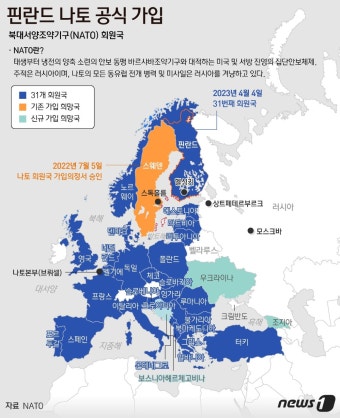 핀란드, 나토 공식 가입…이제 스웨덴만 남았다(종합)