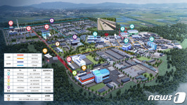 나주 동수·오량 농공단지, 에너지관리시스템 도입 공모 선정