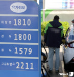 휘발유가격 4개월만에 1600원대 돌파