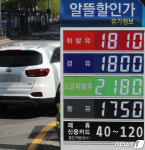 경일석유(자판기) | 다시 오름세 보이는 휘발유, 4게월만에 평균 1600원 돌파