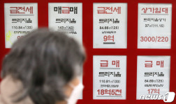 대구 만촌3차화성파크드림 1년 만에 4억 빠졌다