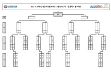 안산서 스누커·잉글리시빌리아드 그랑프리 개최…국내 탑랭커 총출동
