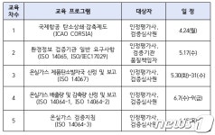 국립환경과학원, 6월 중순까지 검증심사원·인정평가사 전문교육