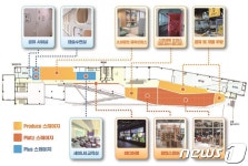 부산시, 복합 창업지원 공간 소상공인 혁신허브 조성