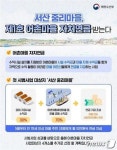 서산 중리마을, 5월부터 78세 이상 주민에게 월 10만원 어촌자치연금 지급