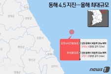 전문가 "오늘 동해 지진은 '본진'…더 큰 지진 없을 것"