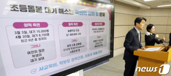 2학기 늘봄학교 정책운영 설명하는 이주호 교육부 장관