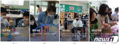 충북 영동초등학교, 한국발명진흥회 2022년 우수 발명교육센터 선정