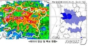 전북 전역 시간 당 20㎜ 강한 비…익산 함라 178㎜, 군산 158.3㎜