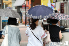 양산이 필요한 날씨