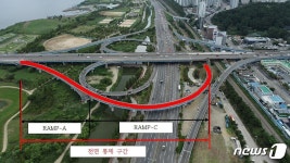 부산 덕천IC 램프→강변대로 양산 방면 16~23일 교통통제