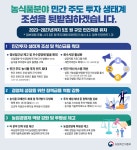농식품부, 2027년까지 민자 5조 유치…푸드테크·그린바이오 외연 확대