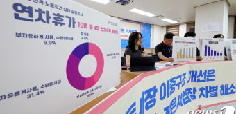 민주노총 '비정규직, 여성 노동자일수록 노동조건 열악'