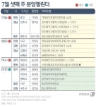 [분양캘린더]춘천레이크시티아이파크 등 4815가구 분양