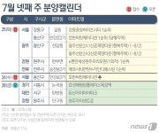 [분양캘린더] 호반써밋에이디션 등 1384가구 분양