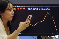 에코프로, 결국 100만원대 아래로