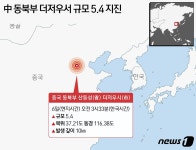 [그래픽]中 동북부 더저우서 규모 5.4 지진