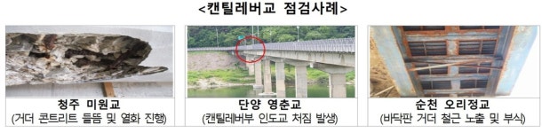 분당 정자교 같은 위험 교량, 전국에 372개 더 있다