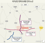 교통량 급증 용인시, 국토부에 국가산단 연계 도로망 구축 건의
