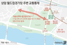 [그래픽] 상암 월드컵경기장 주변 교통통제