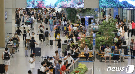 인천공항 정상화, 이용객 85% 수준으로 회복