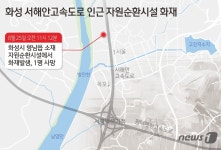 [그래픽] 화성 자원순환시설 화재 현장서 사망자 1명 발견