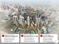 닻 올린 목동 재건축…6단지 신통기획, 최고 50층 2300가구로