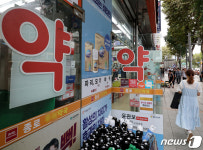7675개 의약품 가격 인하