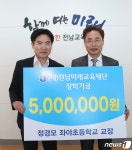정경모 순천좌야초 교장, 사진전 수익금 500만원 전남교육청에 기탁