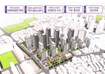 송파 한양2차 신통기획 철회 갈등 딛고 31층 높이 1270세대로