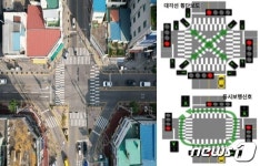 증평 교동사거리 대각선 횡단보도 설치…12월 시범운영