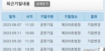 공흥지구 특혜 연루 공무원 재판 또 연기…6월 기소 후 세 번째