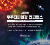 태양활동 극대기 대비…과기정통부, 우주전파환경 콘퍼런스 개최