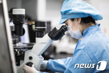 대웅제약‧한올바이오파마, 200조 자가면역질환 치료제 시장 공략 속도