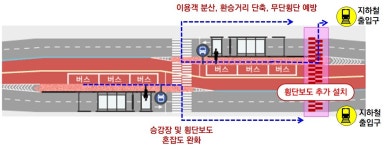 강남역 중앙버스정류소에 횡단보도 추가 설치…길이 연장도
