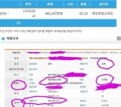 제천 땅 40만평, 세종에 흑염소 농장까지…17기 옥순 역대급 재력 확산