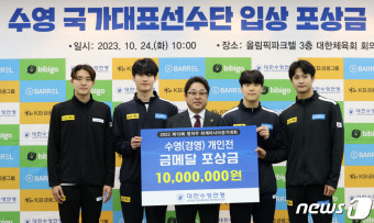 금메달 포상금 받은 김우민·황선우·지유찬·백인철