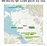 “평택-화성-안산, 양주-파주에 수소경제 클러스터 조성해야”