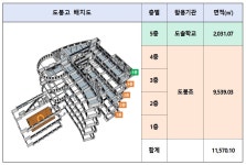 서울 도봉초·도솔학교, 폐교 예정 도봉고 건물 같이 쓴다
