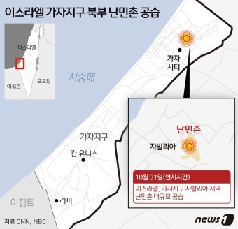 [그래픽]이스라엘 가자지구 북부 난민촌 공습