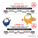 광주시 11일부터 테마형 시티투어버스 노선 추가 운행