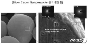 특허기술 최고상에 휴롬 신개념 착즙기…충무공상 삼성SDI·삼성전자